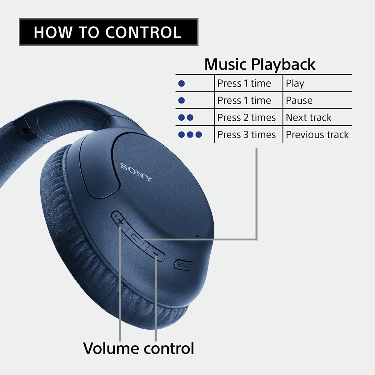 Sony WH-CH710N Noise Cancelling Wireless Headphone Blue