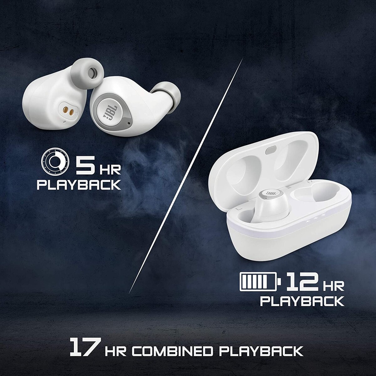 JBL T100TWS True Wireless in-Ear Headphone White