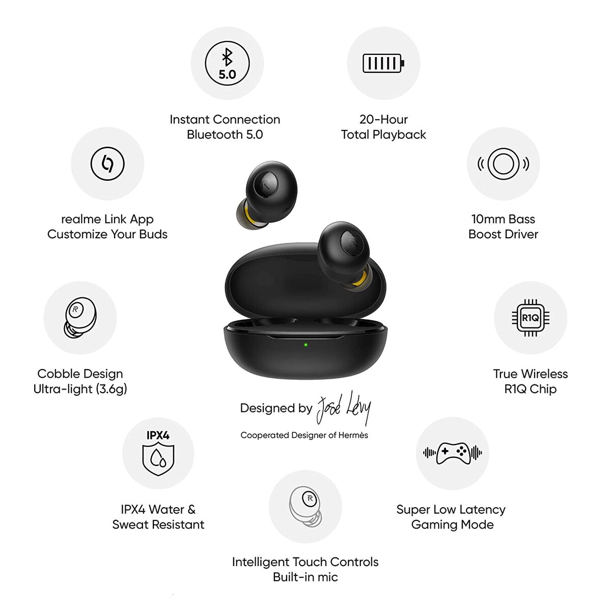 Realme Bluetooth Ear Buds Q RMA215 Black