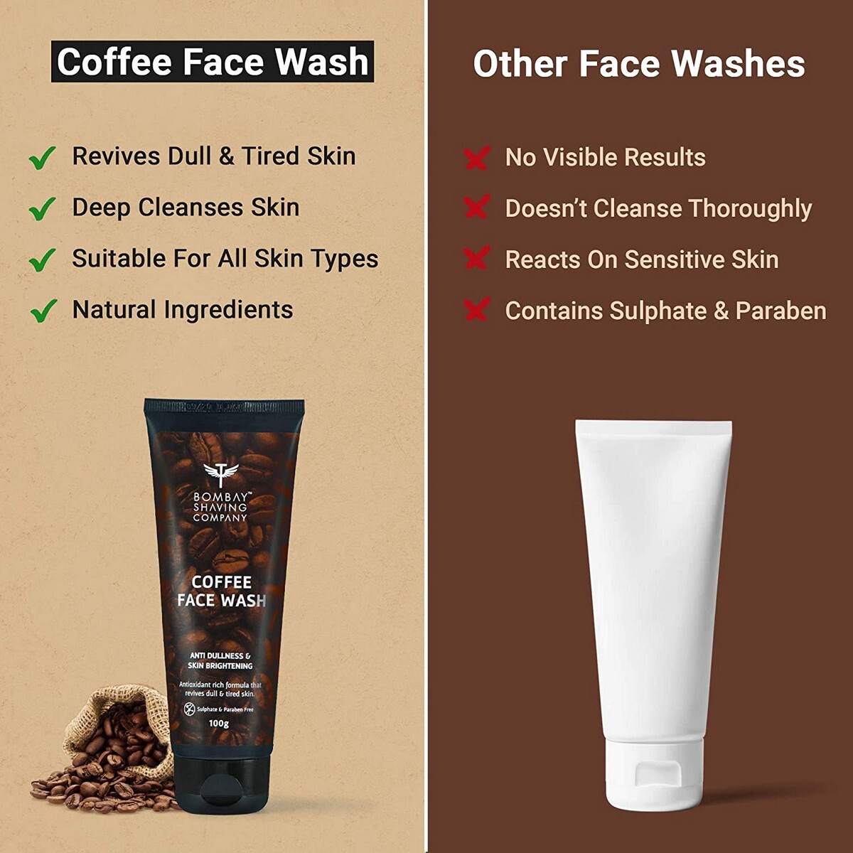 Bombay Shaving Face Wash Coffee 100g