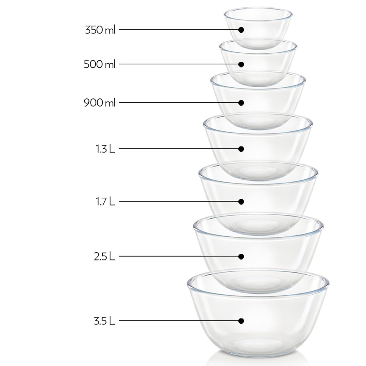 Borosil Mixing Bowl With Plastic Lid 0.5L