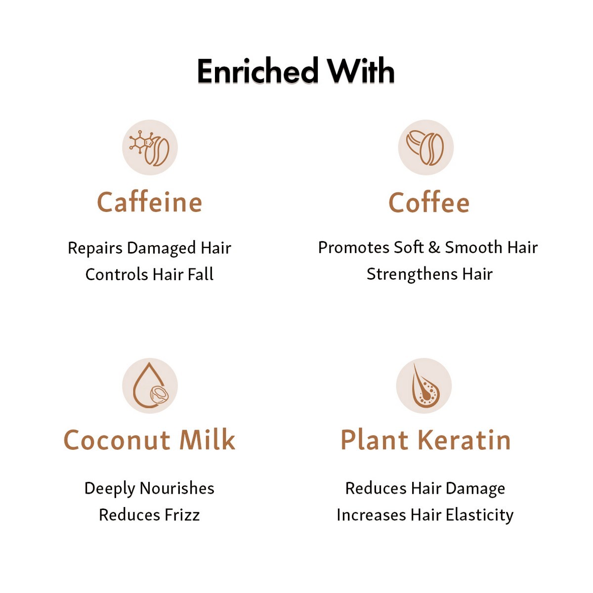 mCaffeine Naked & Raw Latte Coffee Shampoo (250 ml)