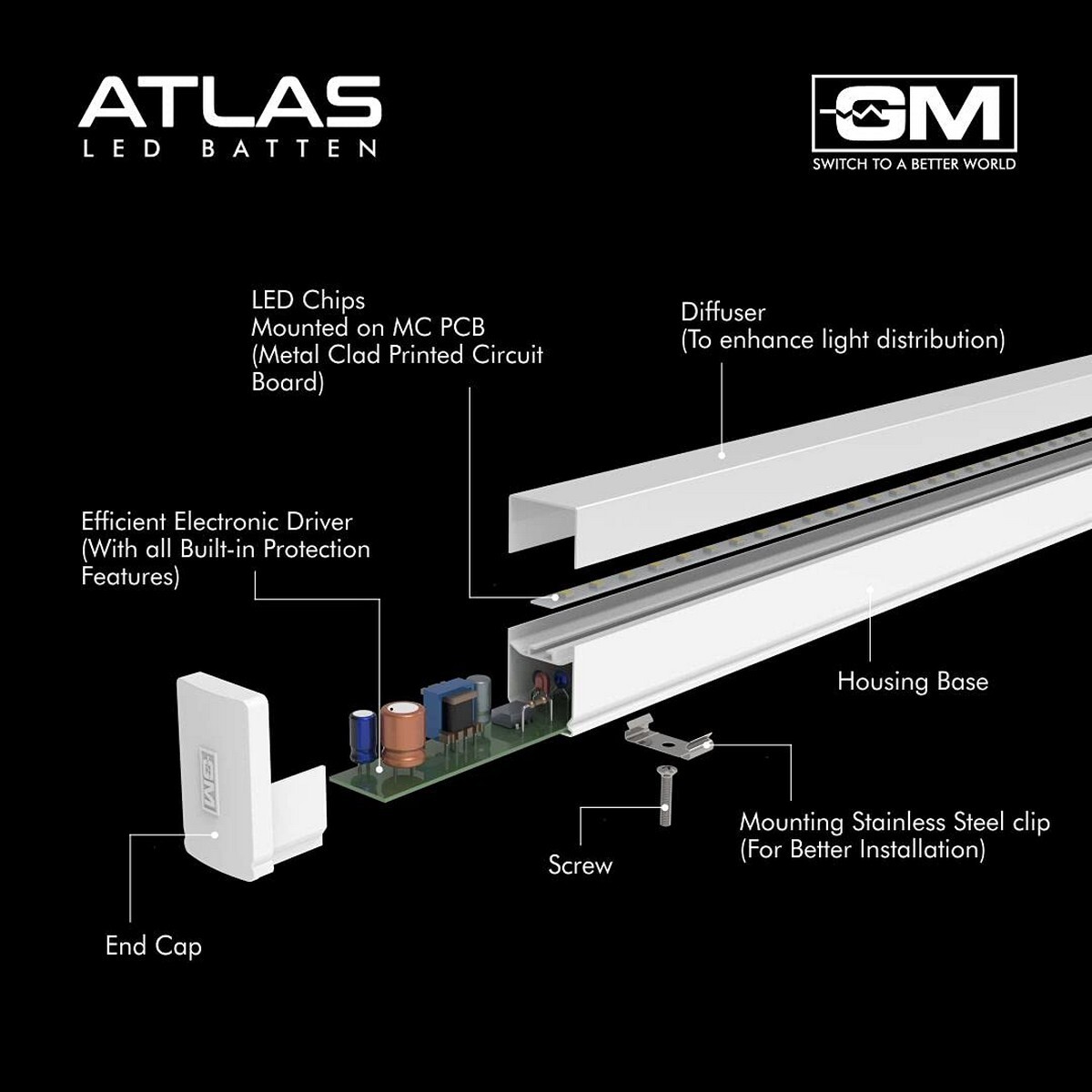 Gm Atlas Tube Light 25Watt 0378