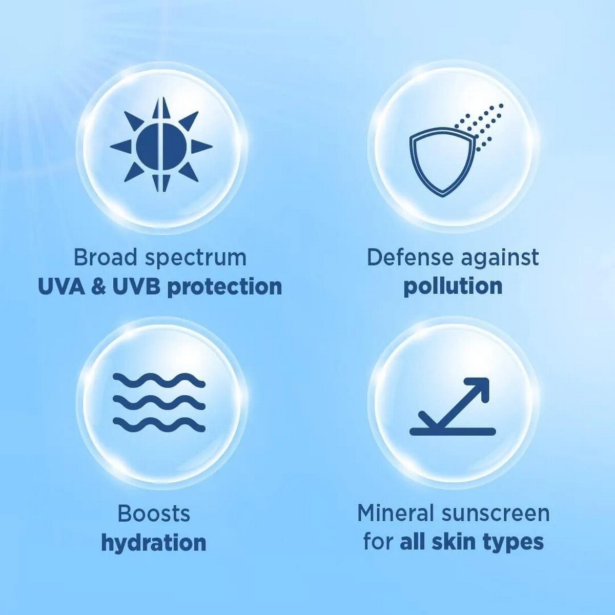La Shield Pollution Protect Mineral SunScreen Gel SPF40