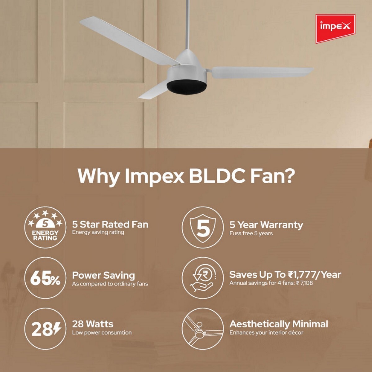 Impex Ceiling Fan BLDC Atom 28 Matte White
