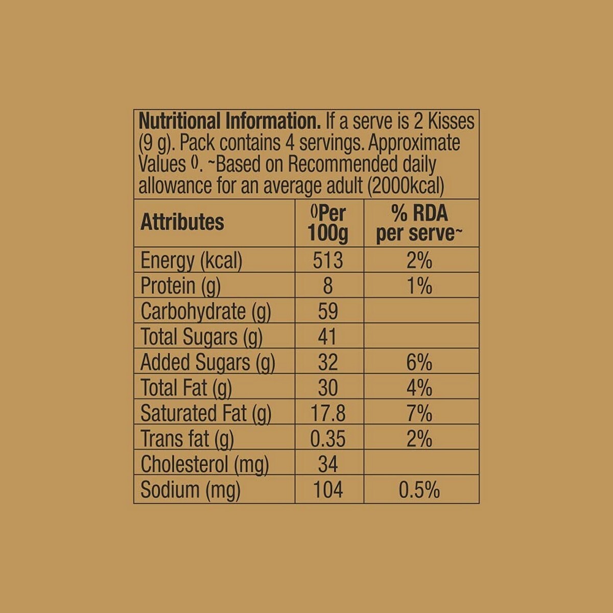 Hershey's Kisses Milk Chocolate 30% Less Sugar 36g