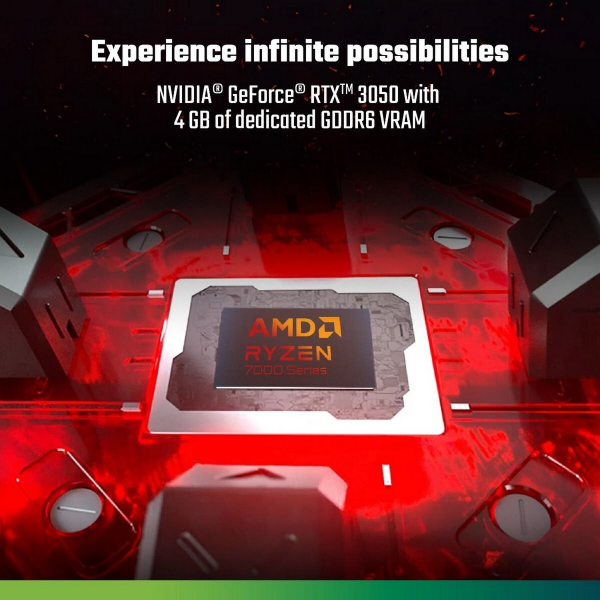Acer Nitro 5 Gaming Laptop AMD Ryzen 7-7735HS Octa Core Processor (Windows 11 Home/16 GB RAM/ 512 GB SSD/NVIDIA GeForce RTX 3050, 4GB Graphics/144 Hz) AN515-47 with 39.6 cm (15.6") IPS Display, Obsidian Black, 2.5 kg