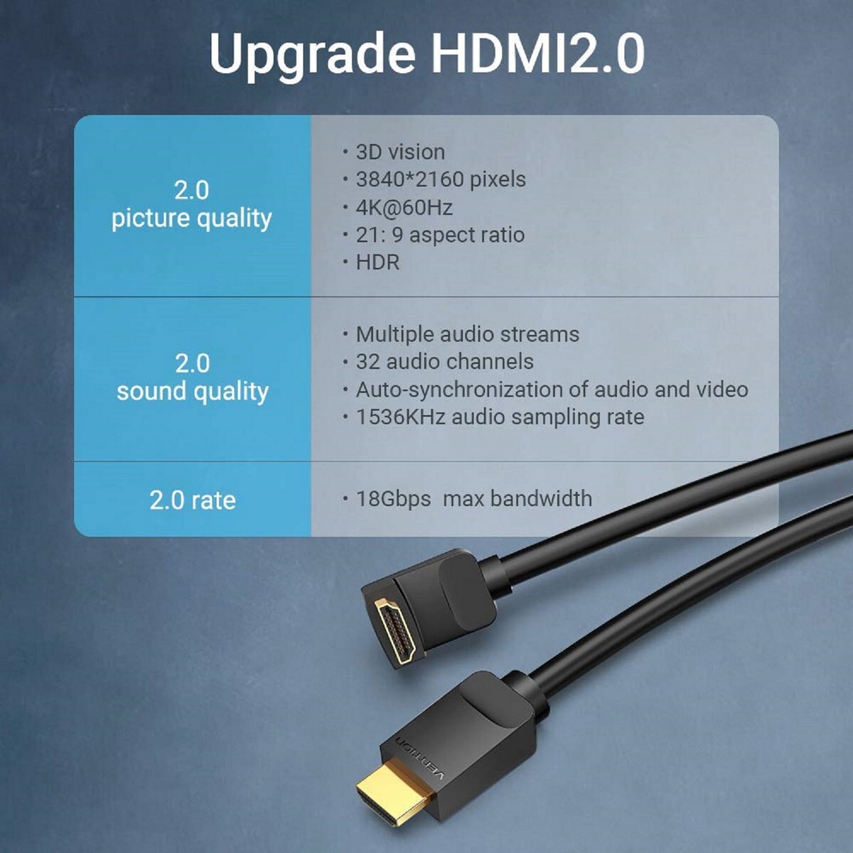 Vention 18Gb/s HDMI Cable 90 2M-AARBH
