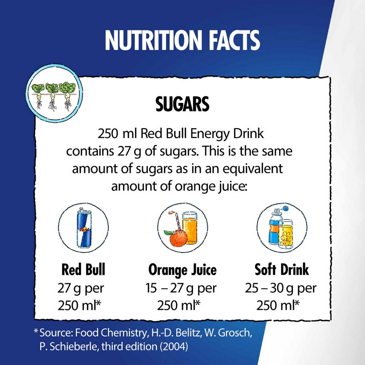 Red Bull Energy Drink 350 ml