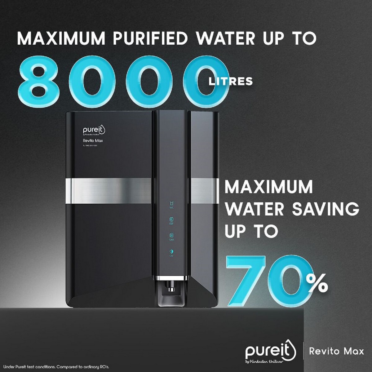 Pureit Revito Max 9L RO + MF + UV Water Purifier with Micro Filter Black