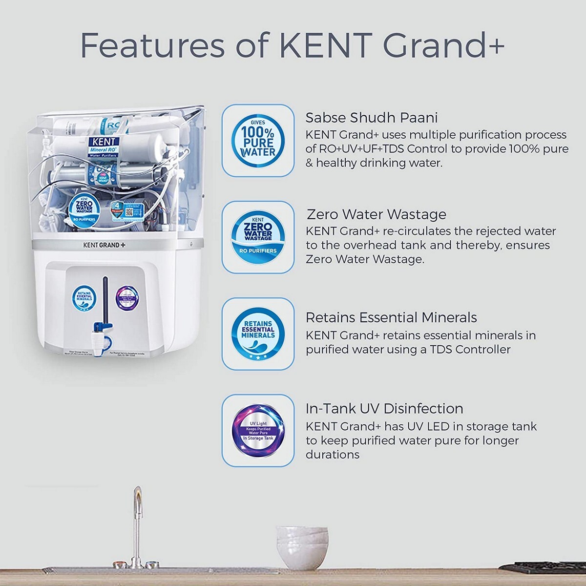 Kent Water Purifier Grand Plus RO+UV+VF