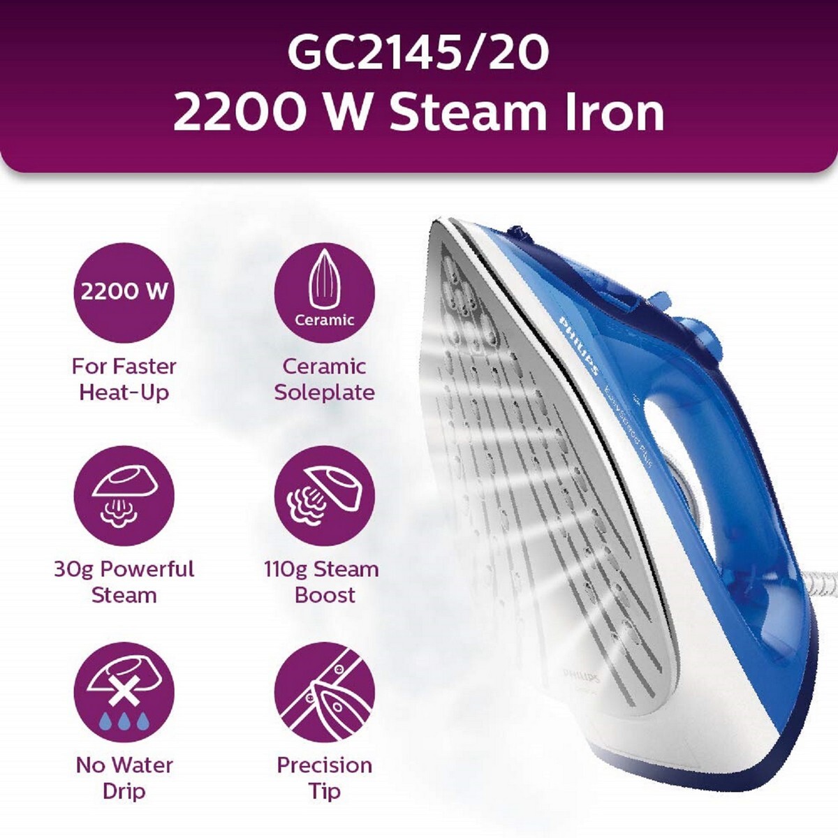 Philips Steam Iron GC2145/20