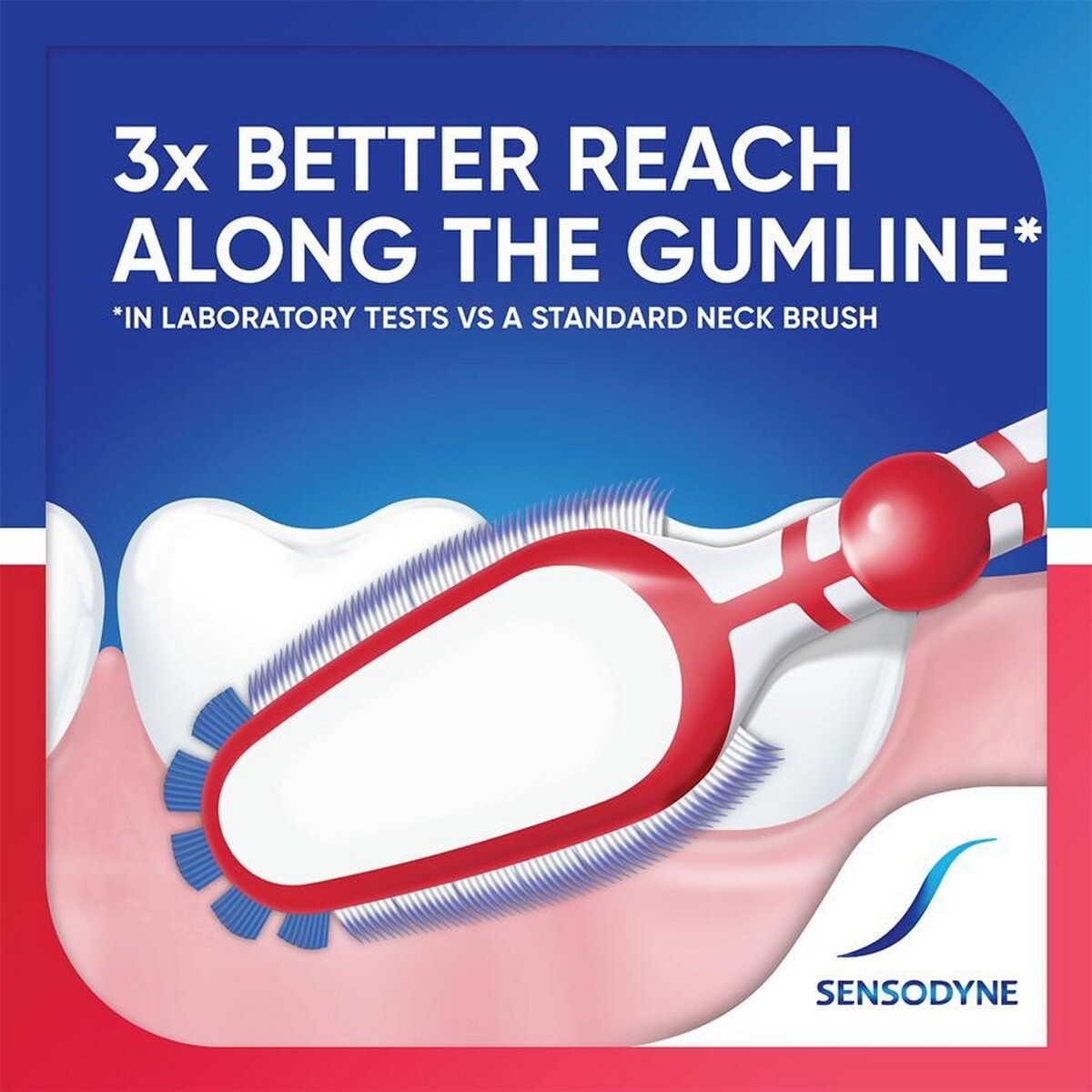Sensodyne Toothbrush Sensitivity & Gum Single