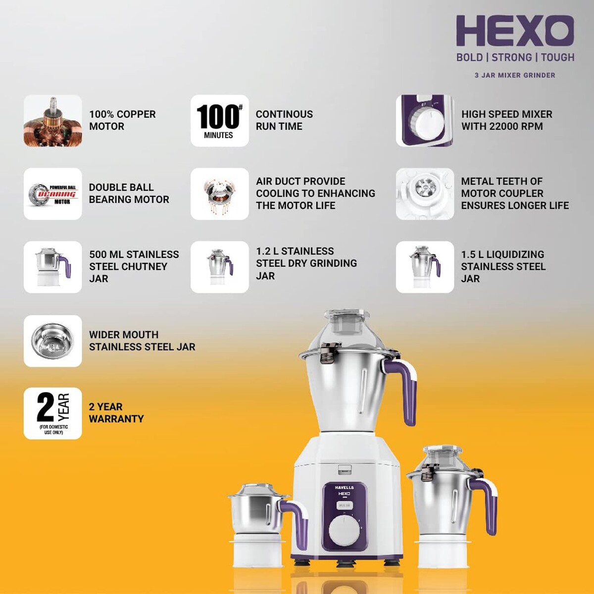 Havells Hexo 3 Jar Mixer Grinder 1000W