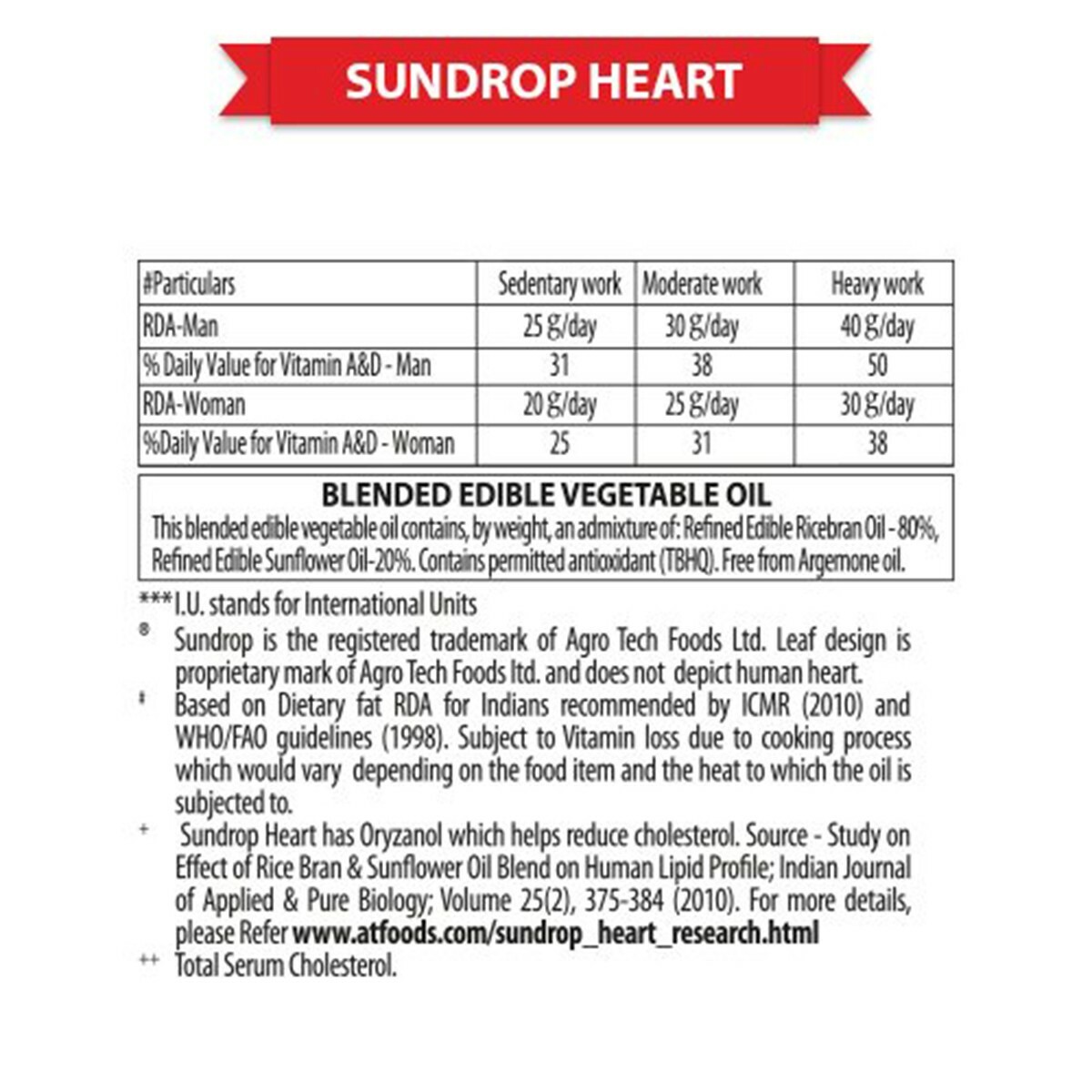 Sundrop Heart SunFlower Oil Pouch 1L