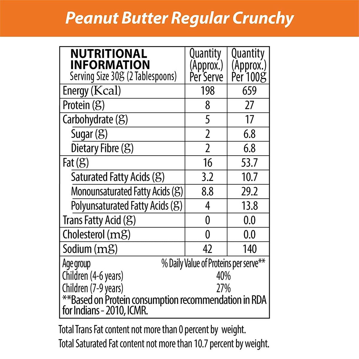 Sundrop Peanut Butter Crunchy 462gm