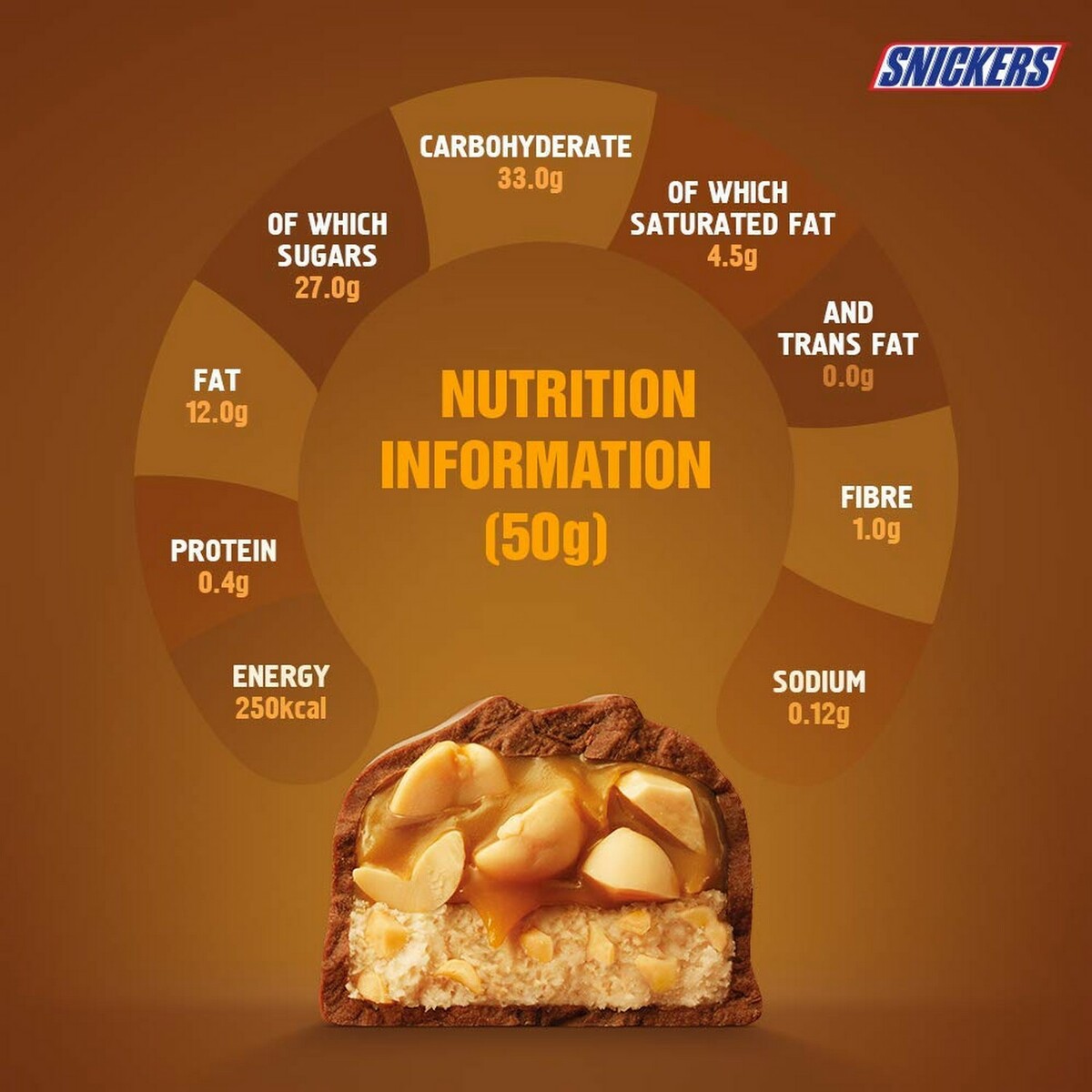 Snickers Chocolate 50g 3's