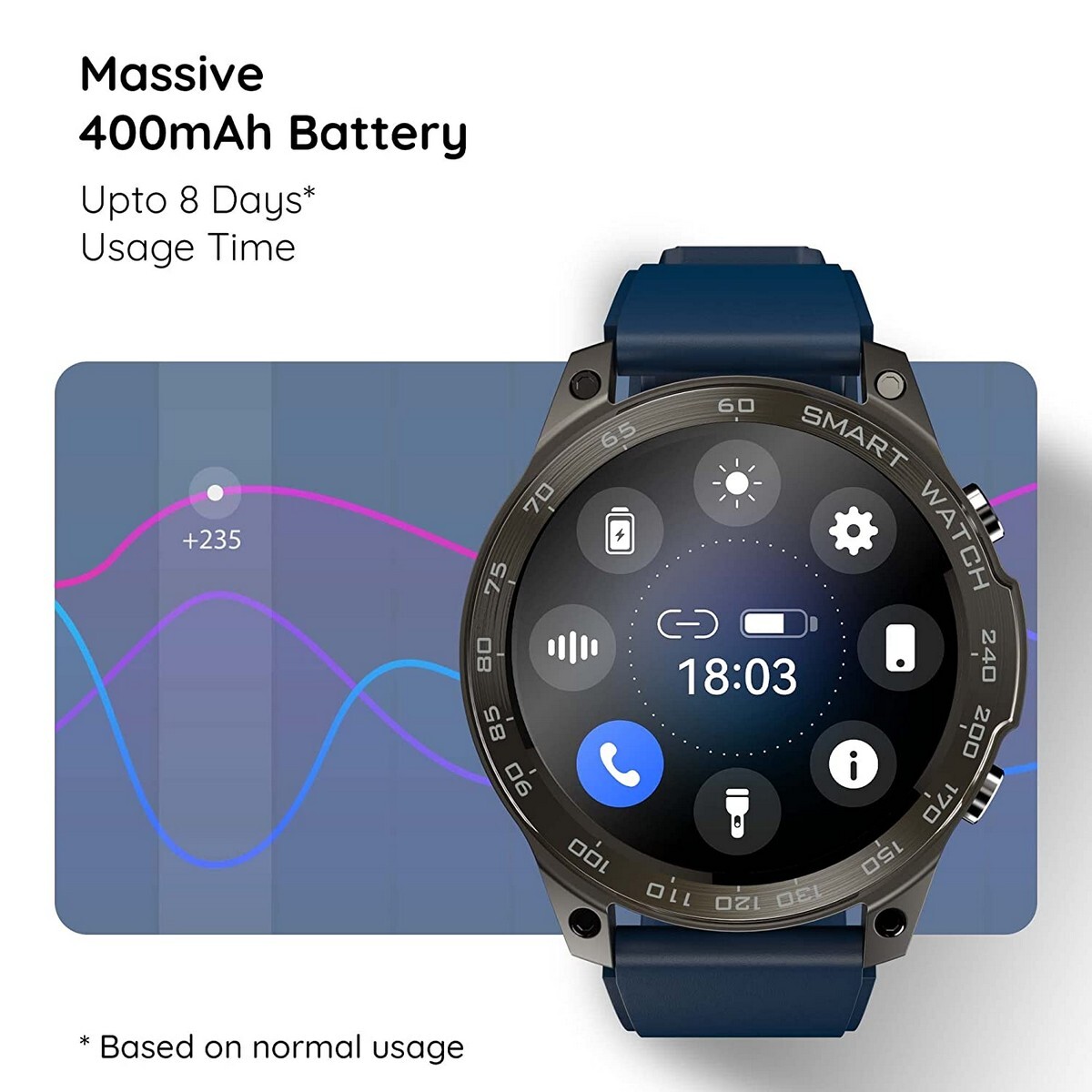 Pebble Cosmos Endure 1.46" AMOLED Always-On Display Bluetooth Calling IP68 Waterproof Smartwatch 466*466 Glacier Blue