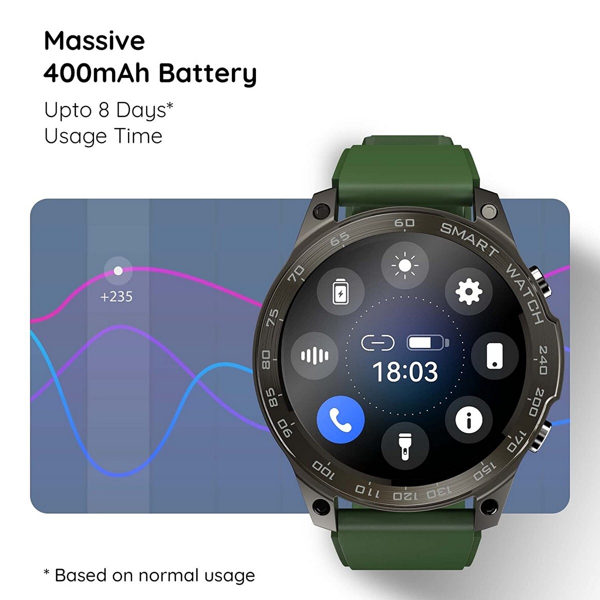 Pebble Cosmos Endure 1.46" AMOLED Always-On Display Bluetooth Calling IP68 Waterproof Smartwatch 466*466 Military Green
