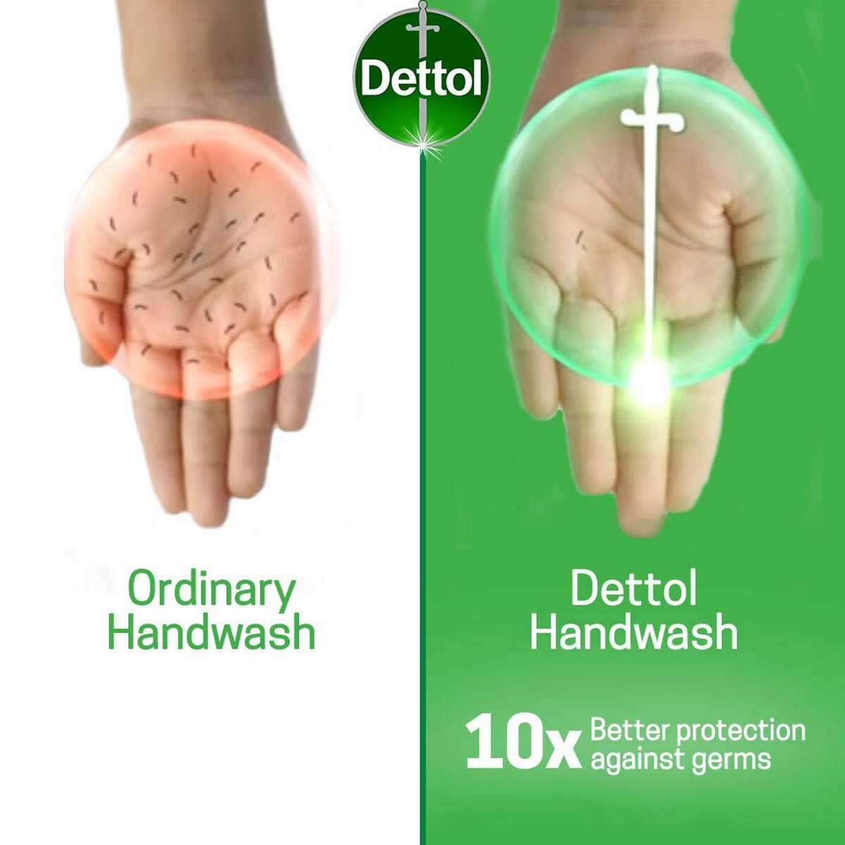 Dettol Handwash Original Pump 200 ml