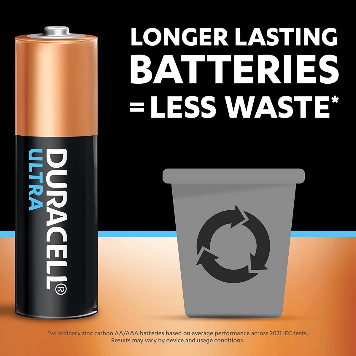 Duracell- Alkaline  8AA Batteries