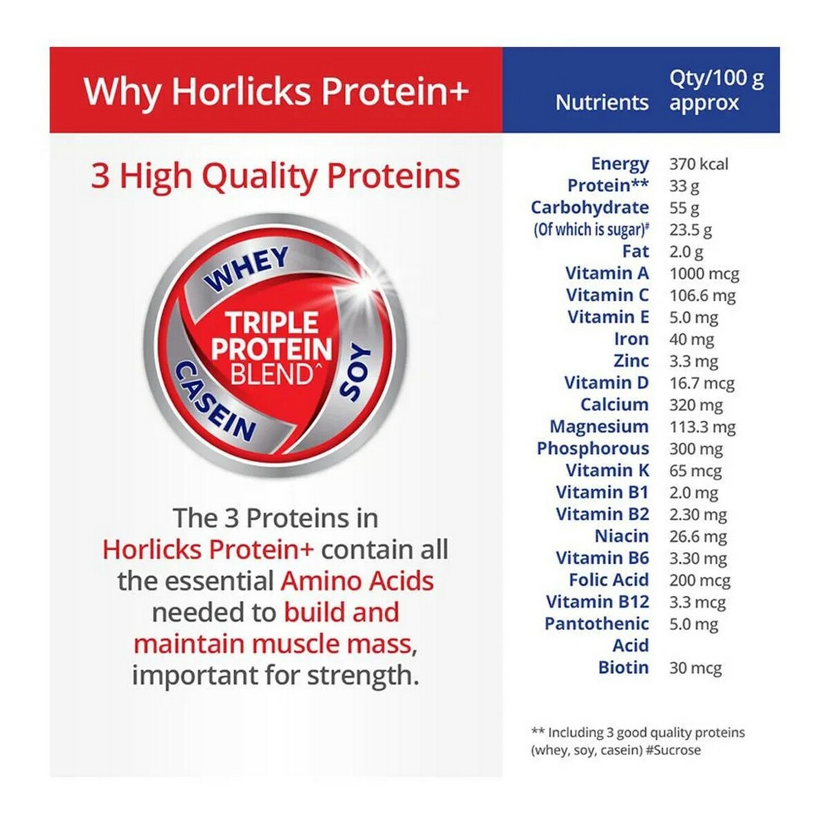 Horlicks Protein+ Chocolate 400g TIN