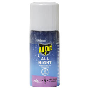 All Out All Night 15ml