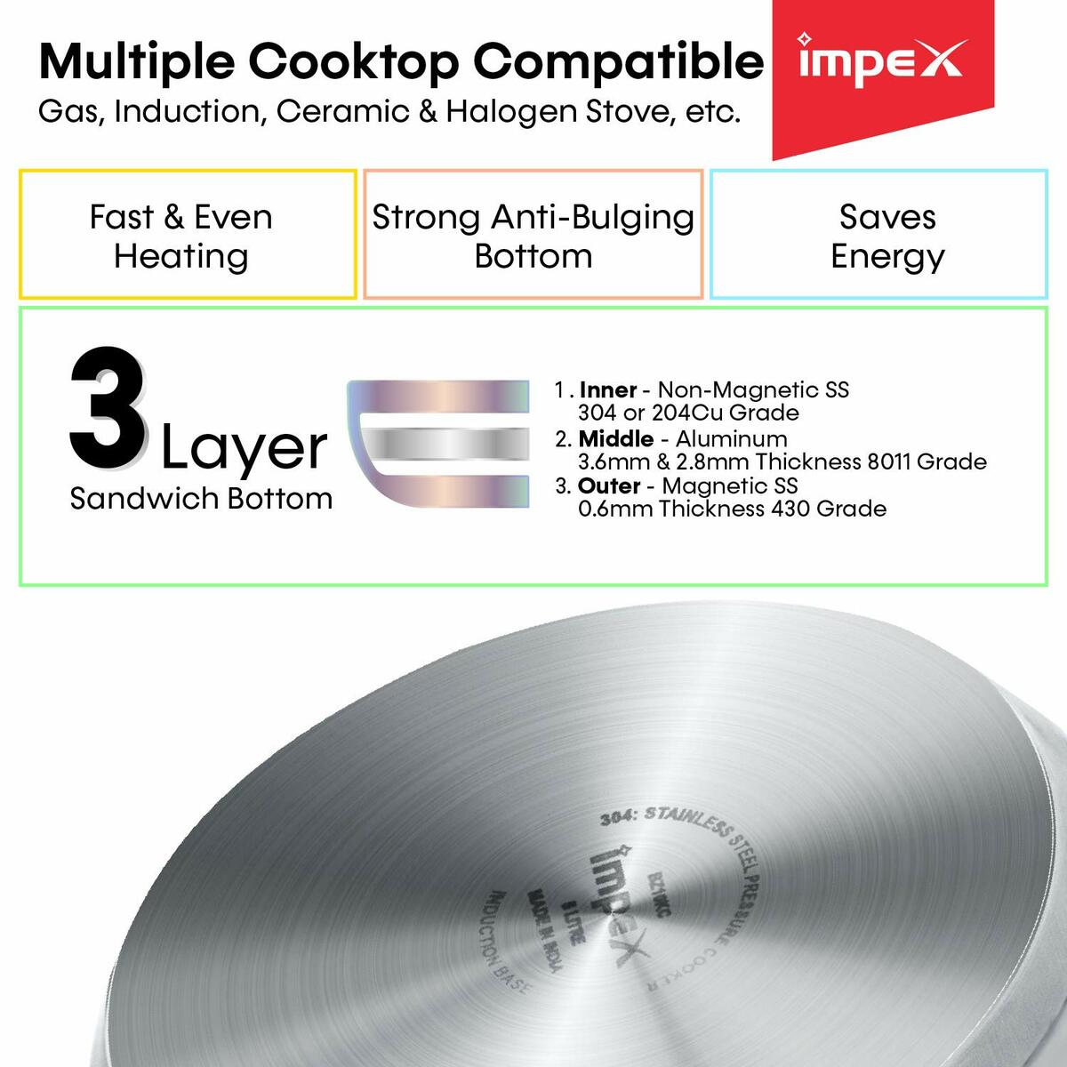 Impex Pressure Cooker EP 5Ltr