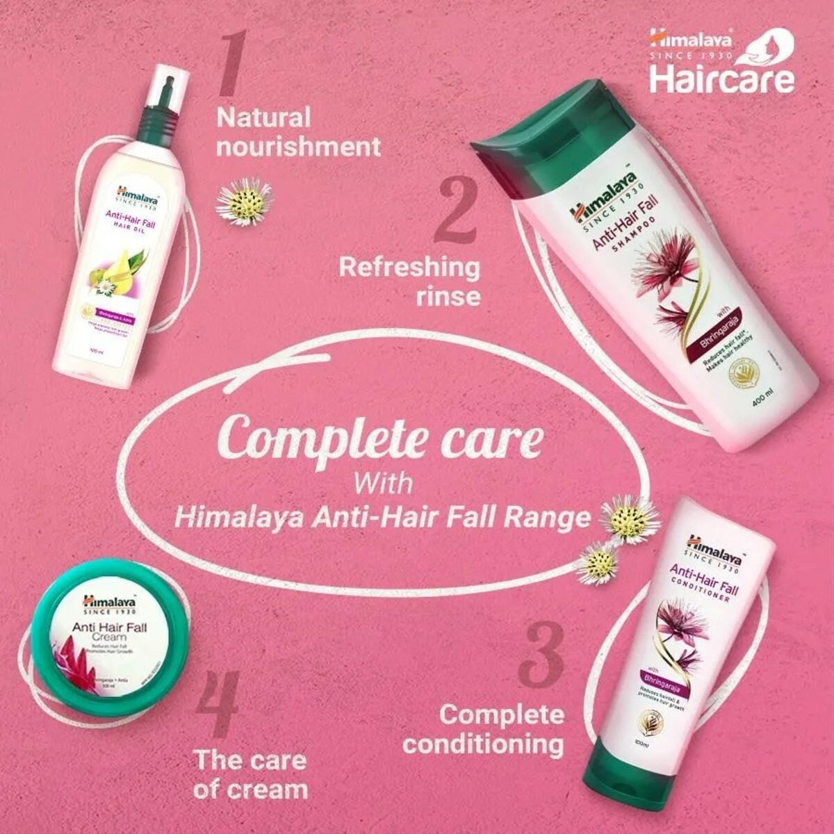 Himalaya  Conditioner Anti Hair Fall 100ml